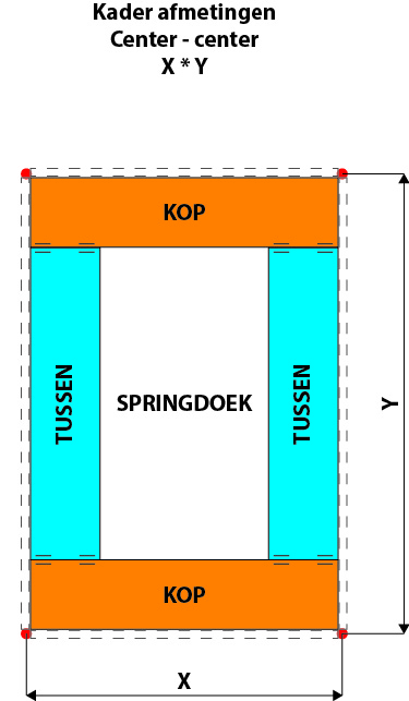 Springdoek - kleine trampoline (kader 200x300cm)