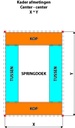 Springdoek - kleine trampoline (kader 200x300cm)